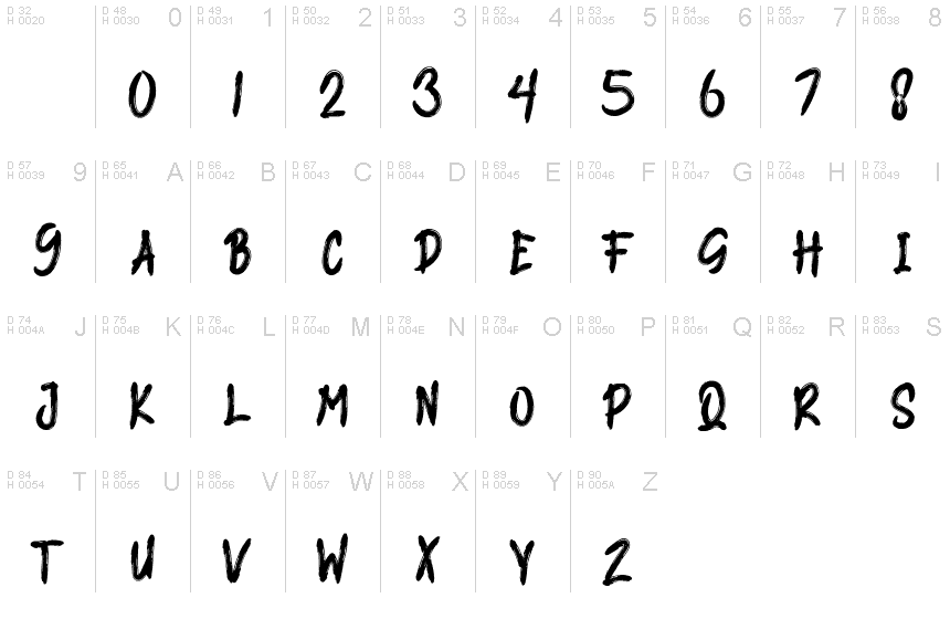 Basic Latin - charmap