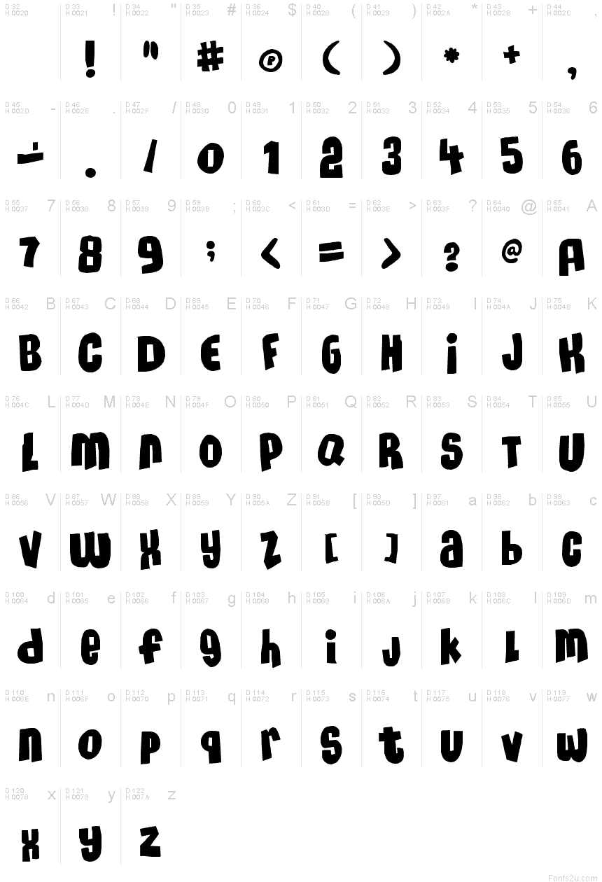 Basic Latin - charmap