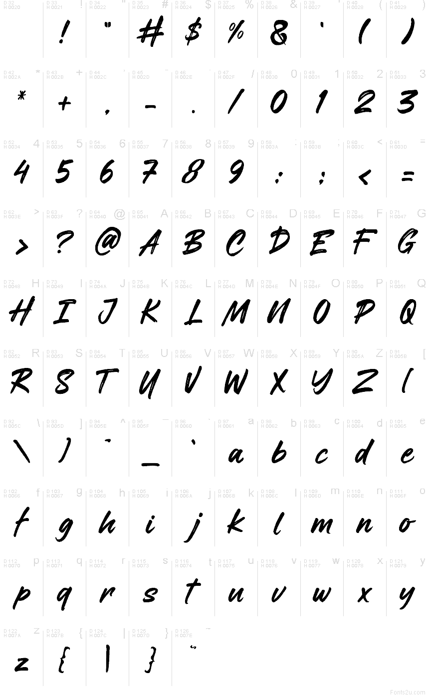 Basic Latin - charmap