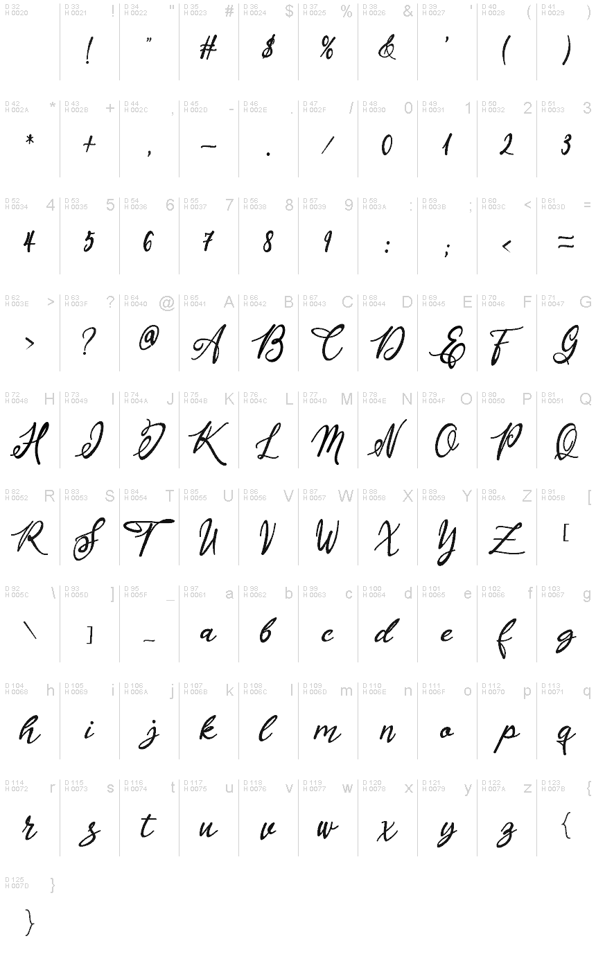 Basic Latin - charmap