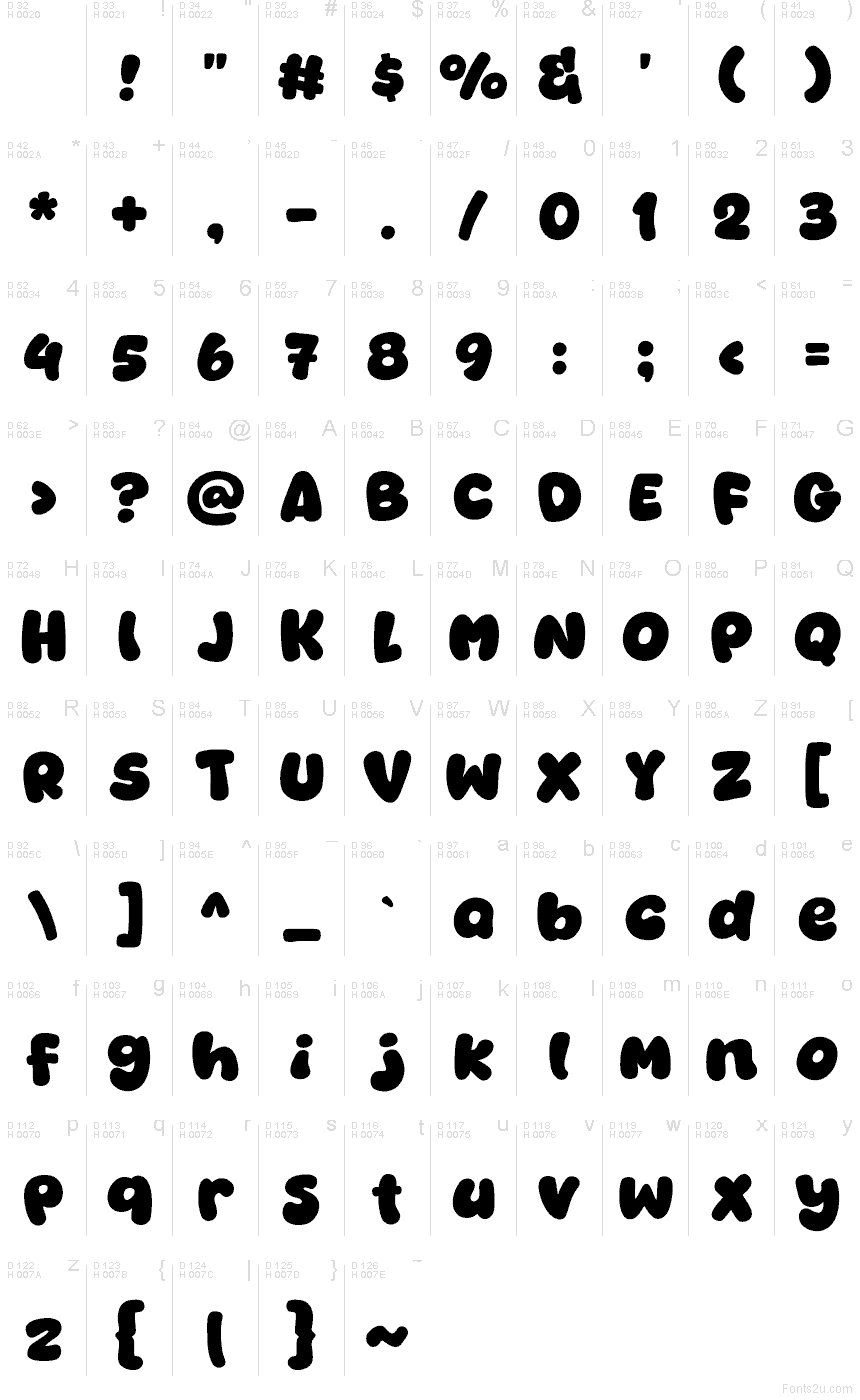 Latin de base - Table des caractères
