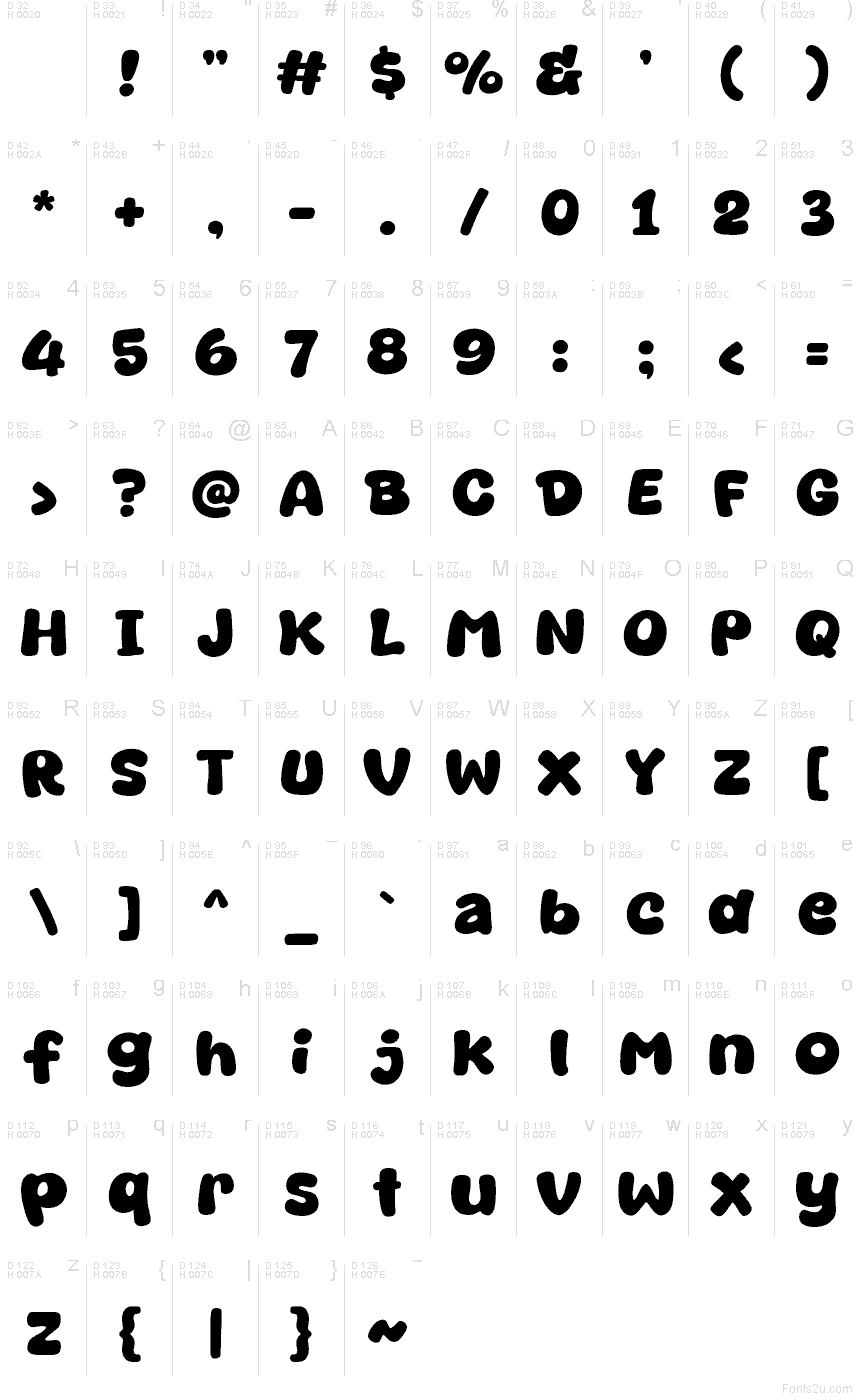 Matcha Mint font character map: Basic Latin, page 1
