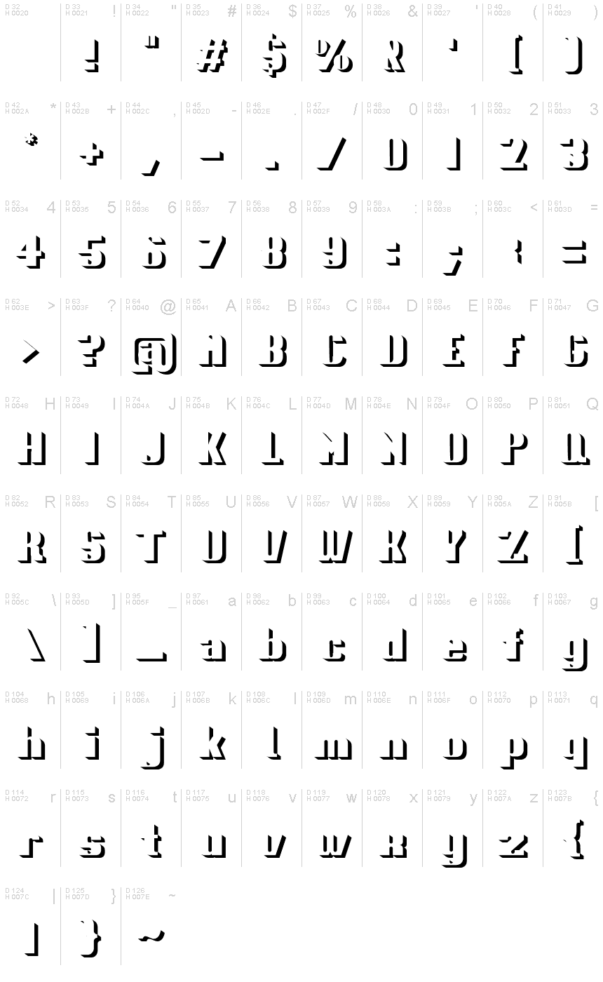 الأساسية لاتينية - خريطة الرموز