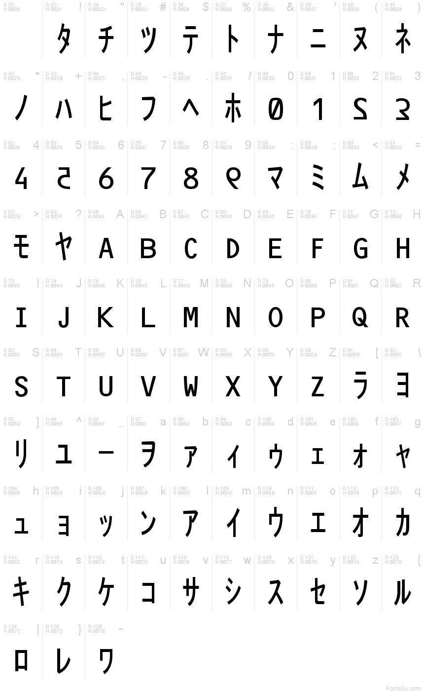 Matrix Code NFI font | Fonts2u.com