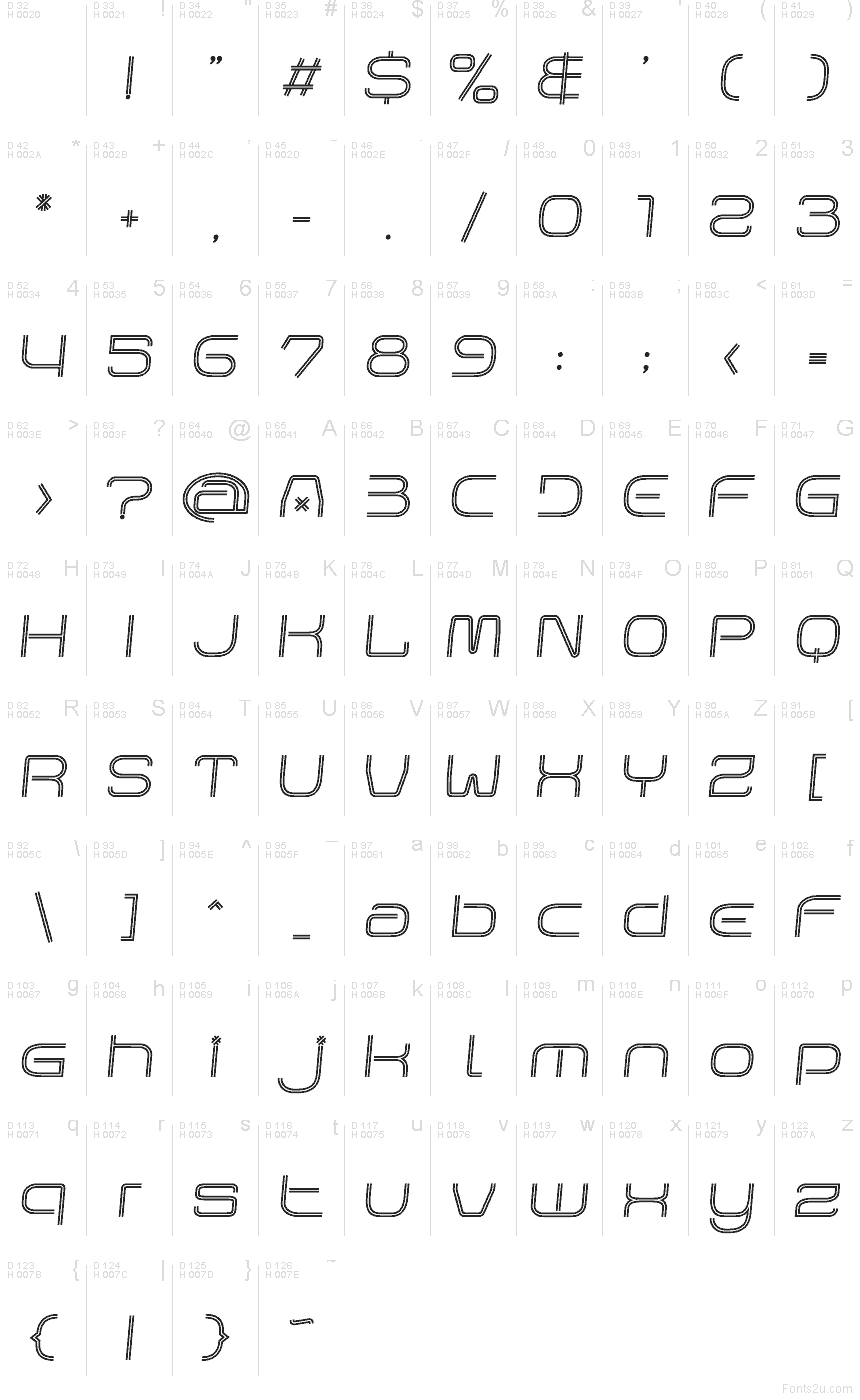 Basis-Lateinisch - Zeichentabelle