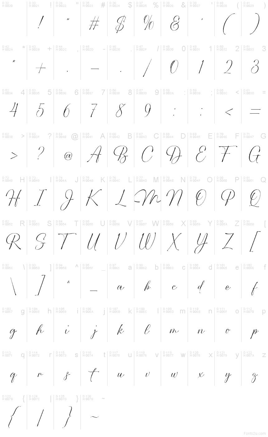 Basic Latin - charmap