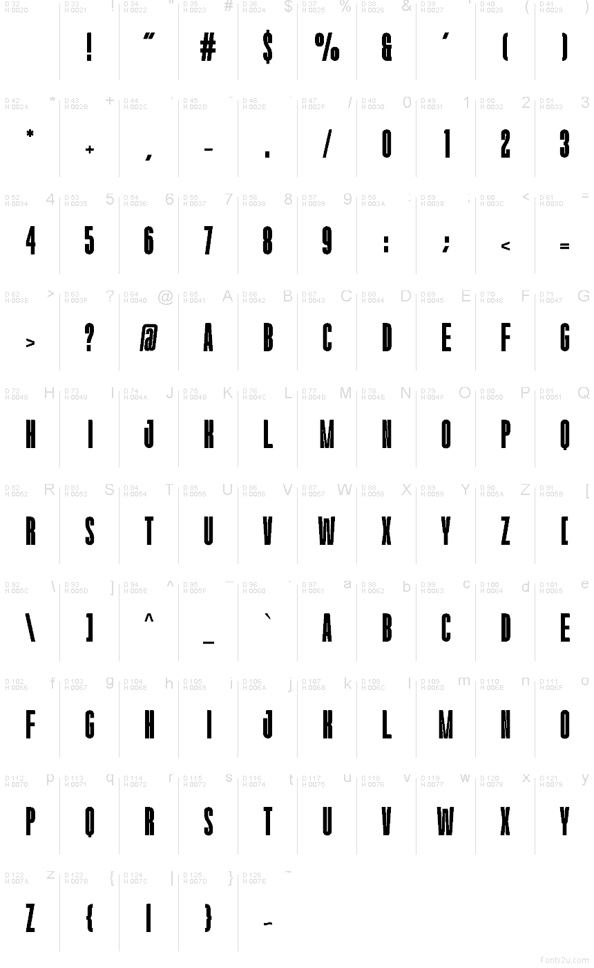 Základná latinka - Znaková sada