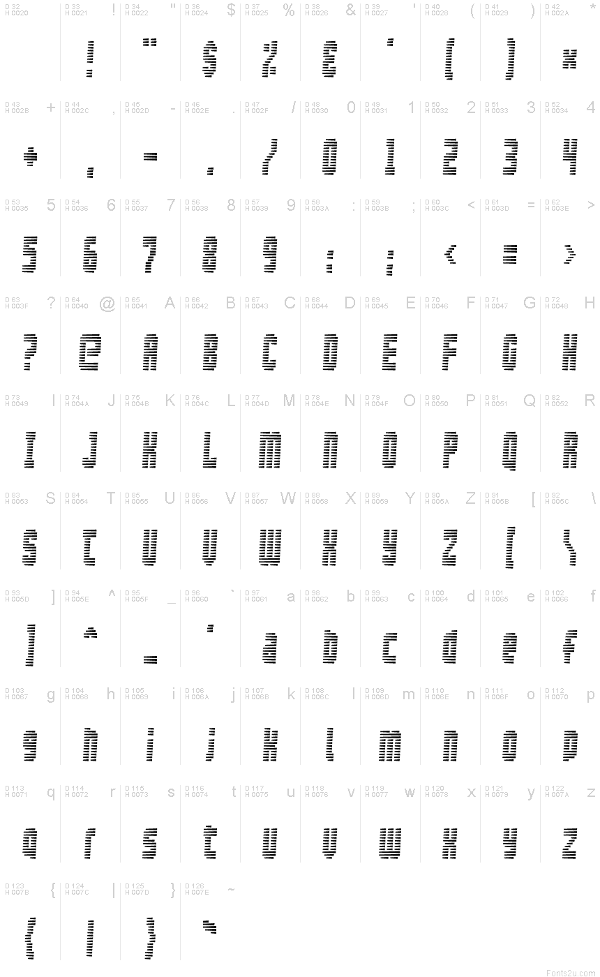 Basic Latin - charmap