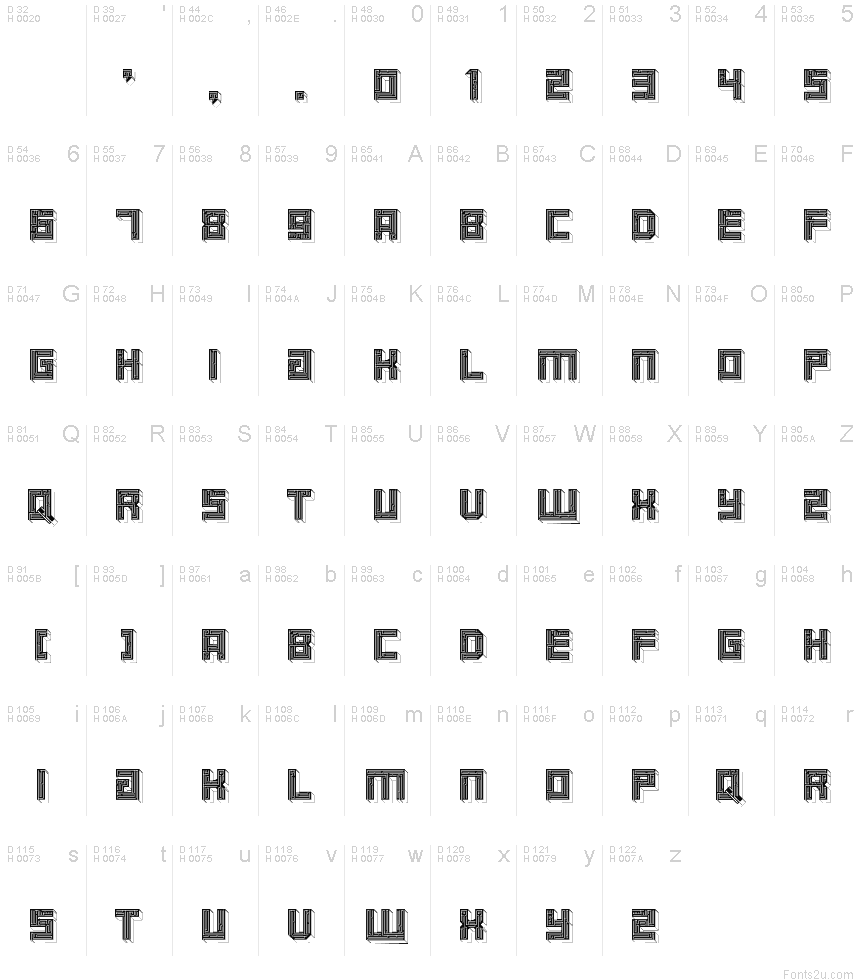 Základní latinka - Tabulka znaků