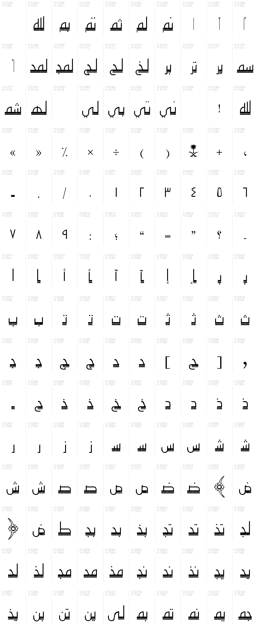 MCS ALHADA DECO font character map: Private Use Area, page 1