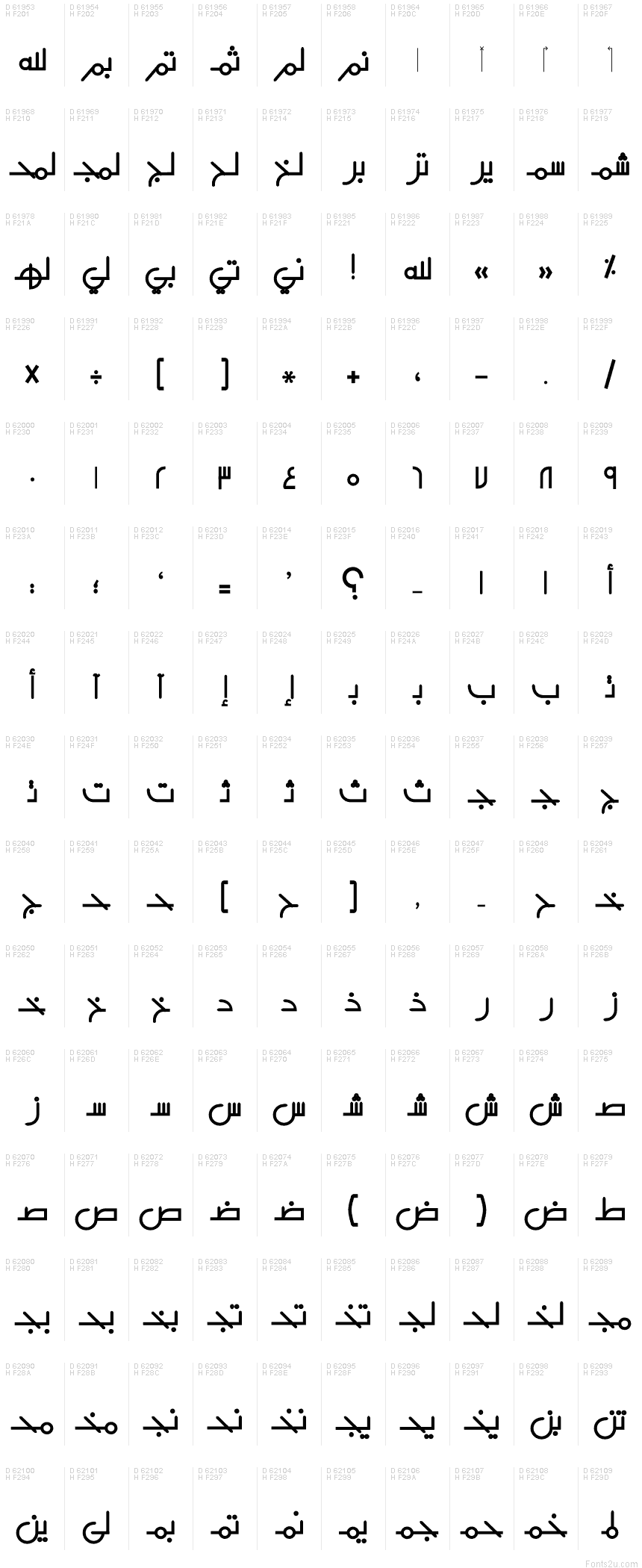 MCS CLOCK FAT font character map: Private Use Area, page 1