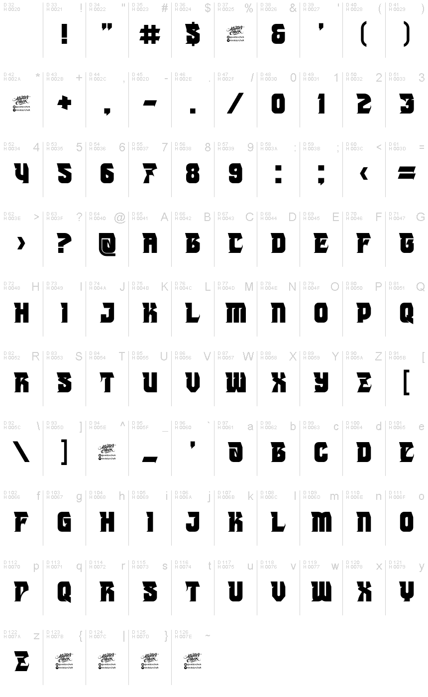 Basic Latin - charmap