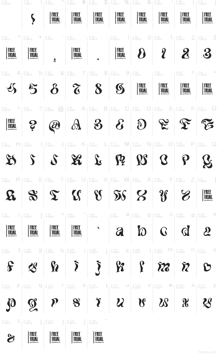 Базова латиниця - Таблиця символів