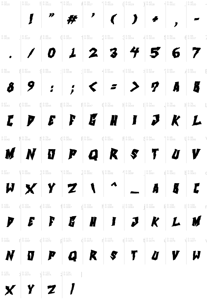 Basic Latin - charmap