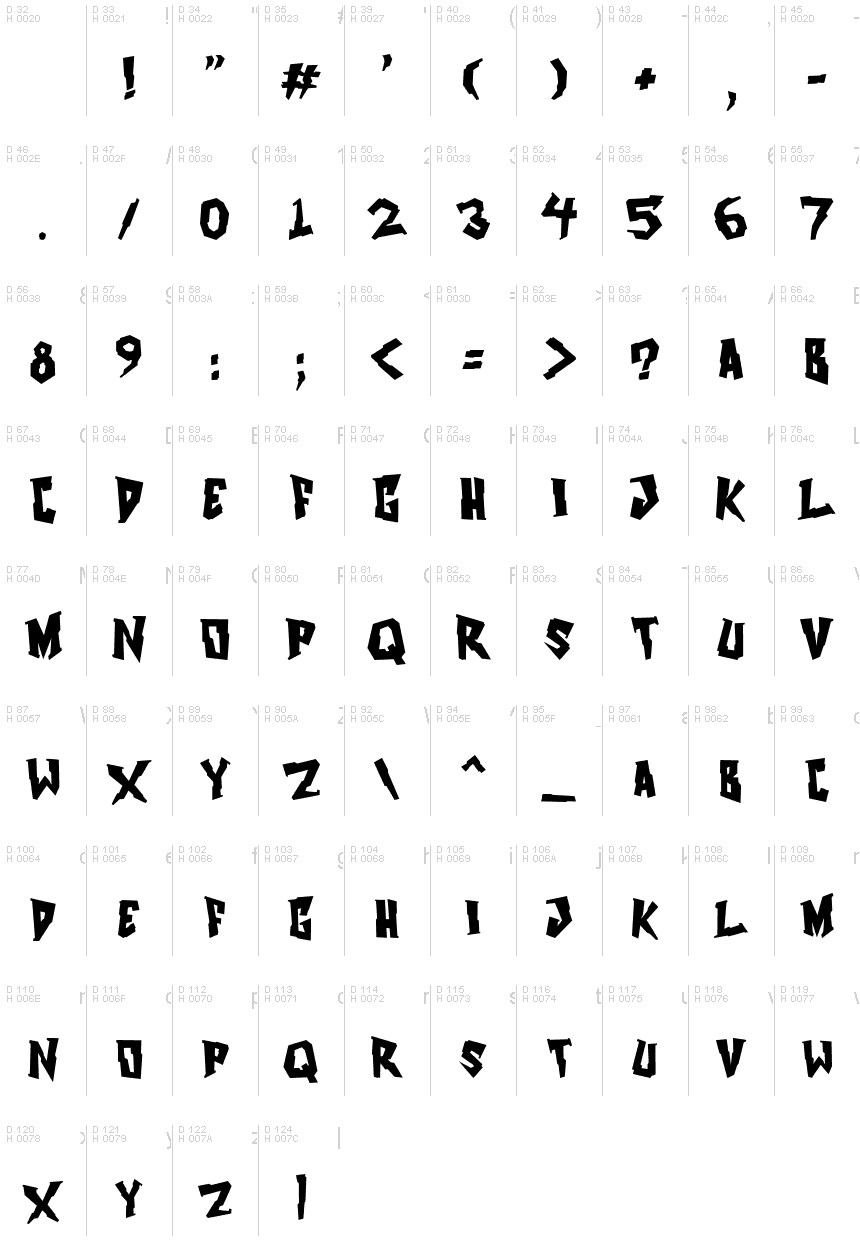 Basic Latin - charmap
