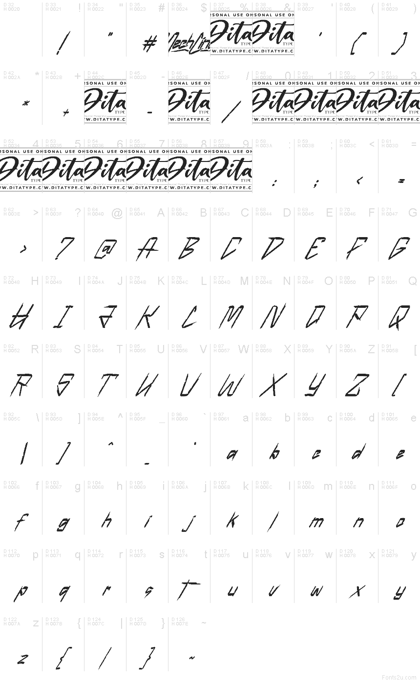 Basic Latin - charmap