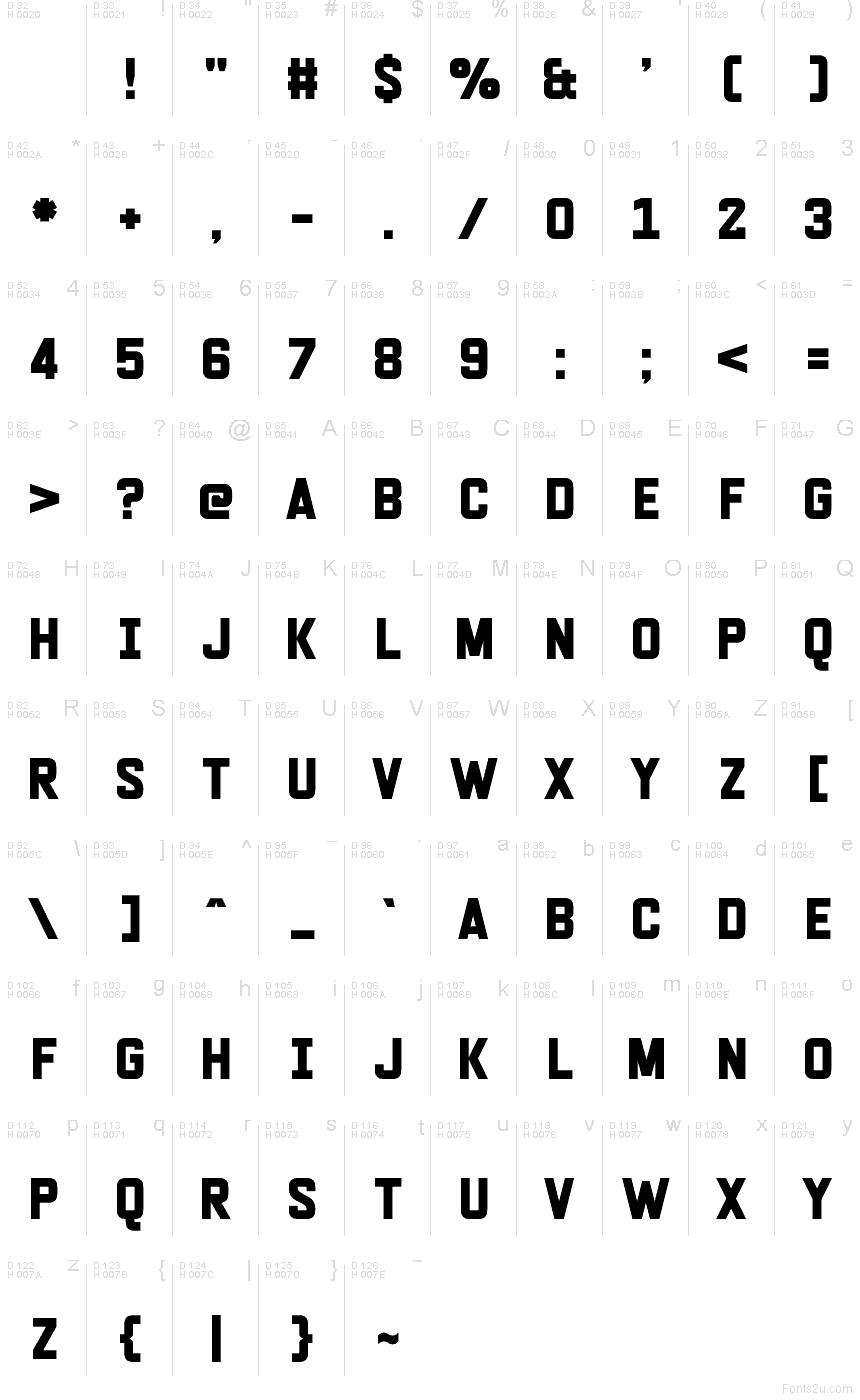 Základní latinka - Tabulka znaků