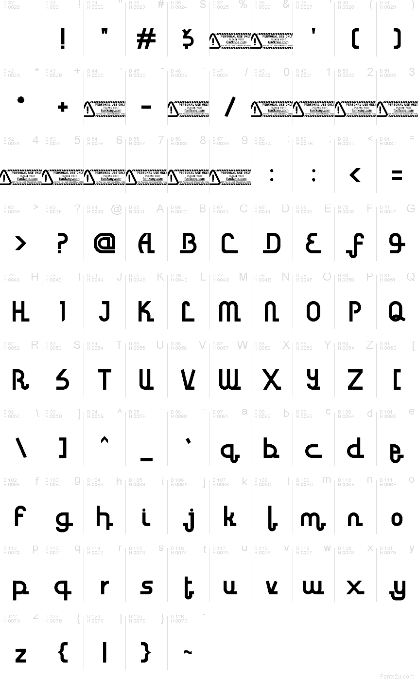 基本ラテン文字 - 文字マップ