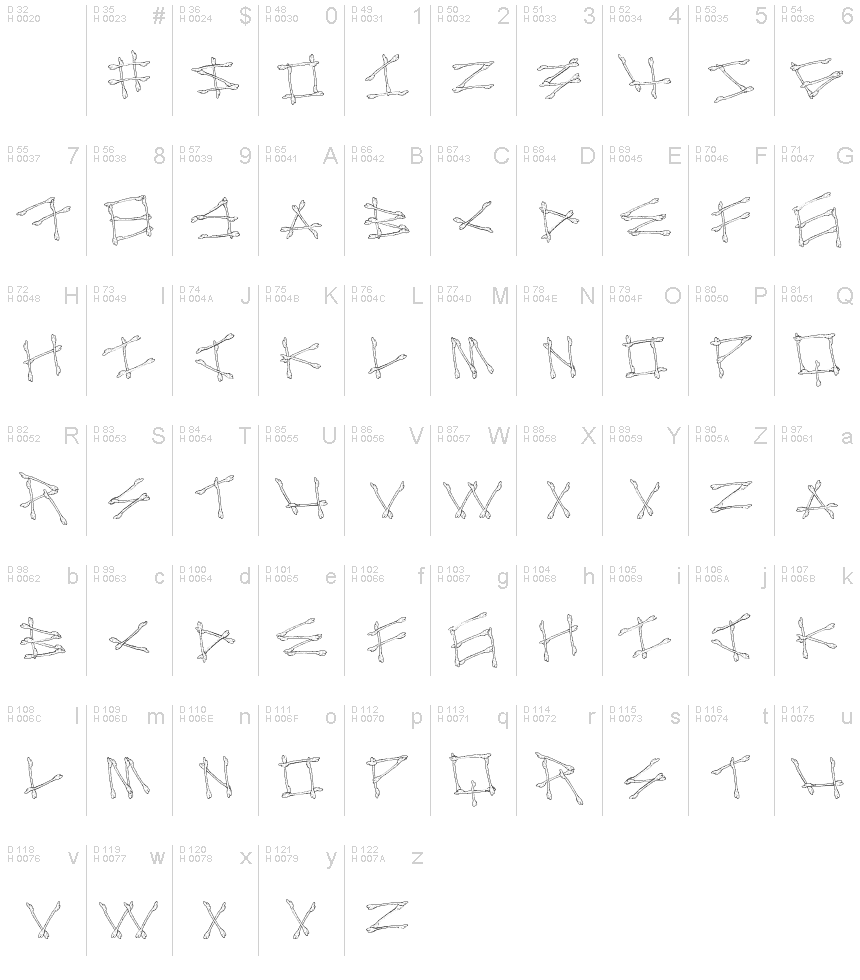 Basic Latin - charmap