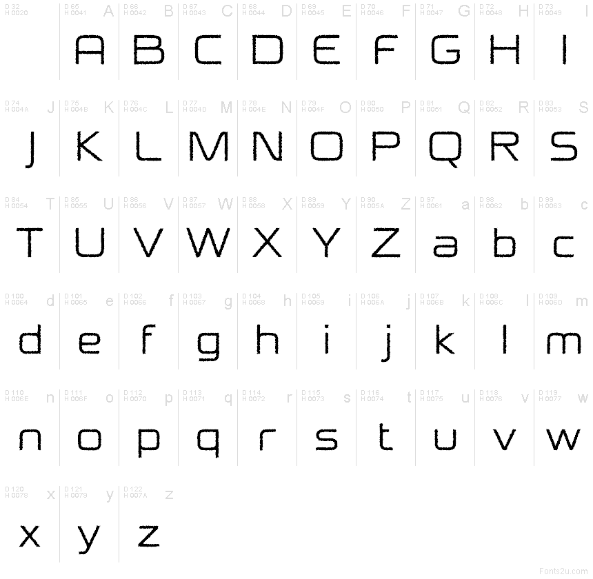 基本ラテン文字 - 文字マップ