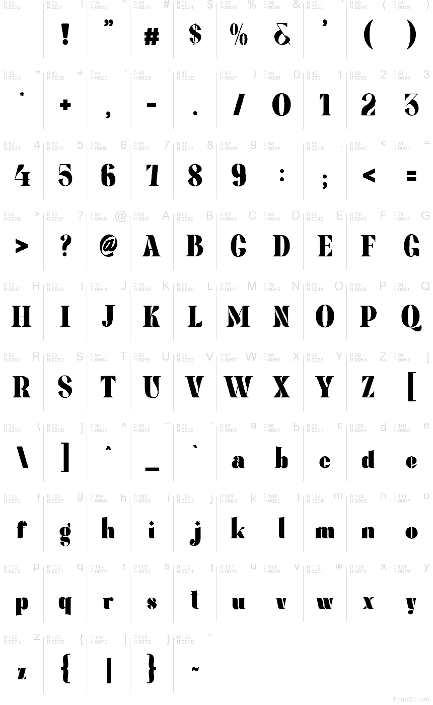 基本ラテン文字 - 文字マップ