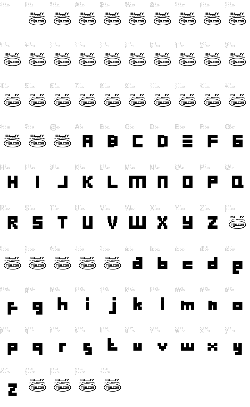 基本ラテン文字 - 文字マップ
