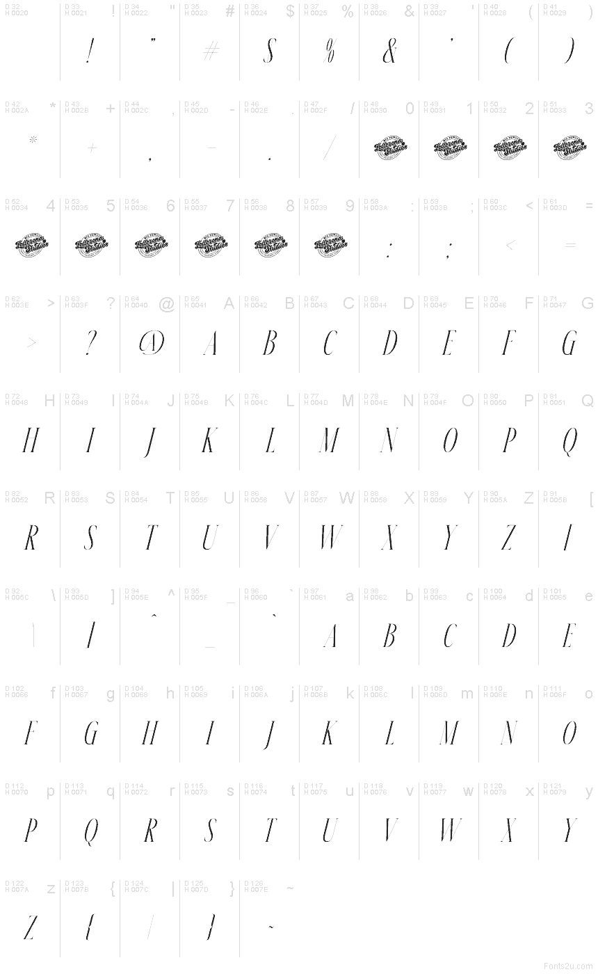 Basis-Lateinisch - Zeichentabelle