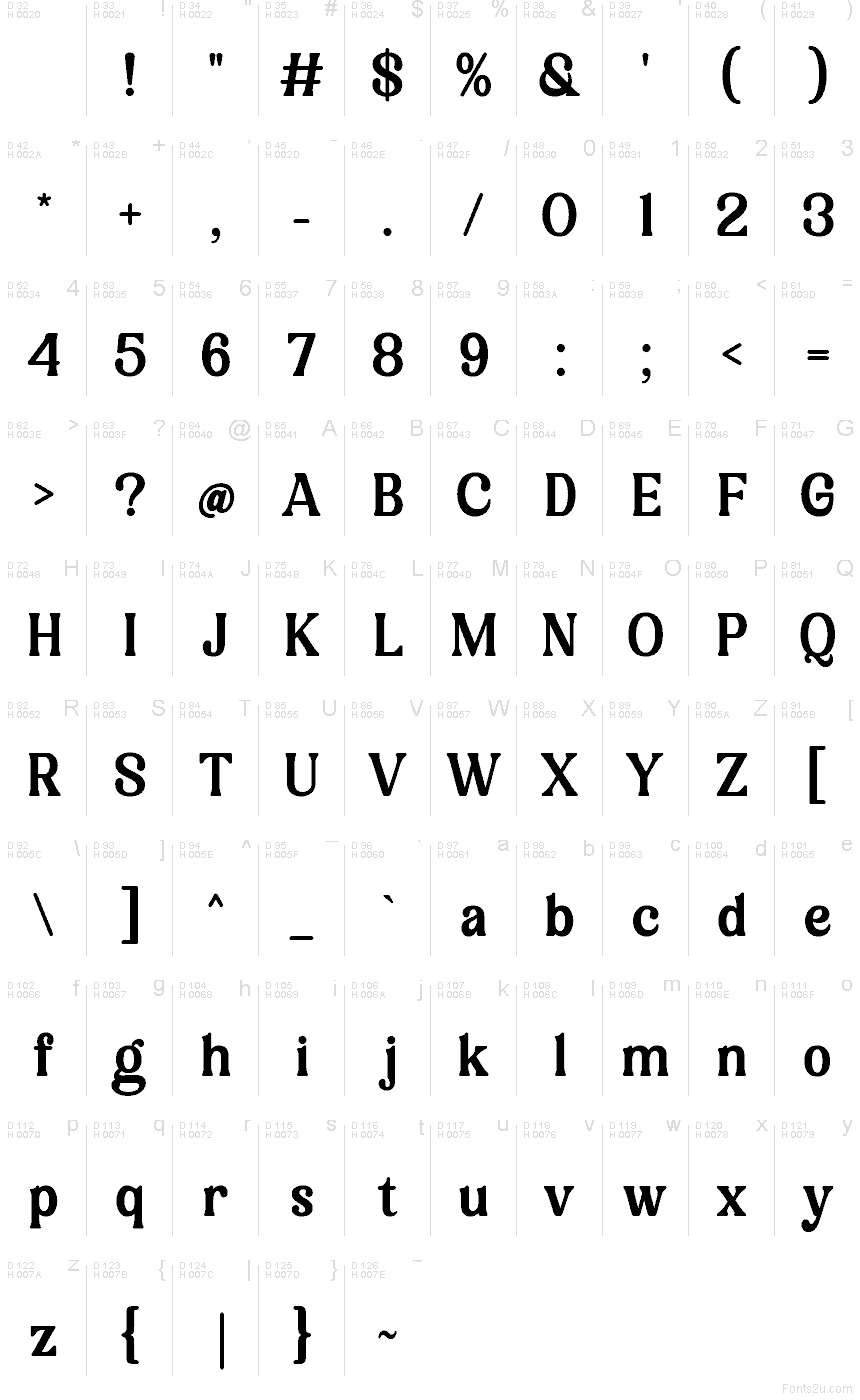 Базова латиниця - Таблиця символів