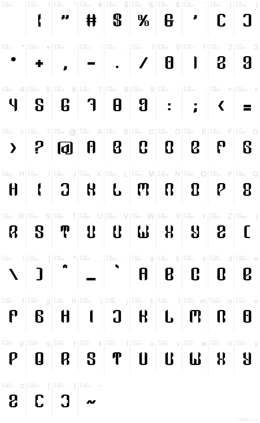 Базовая латиница - Таблица символов