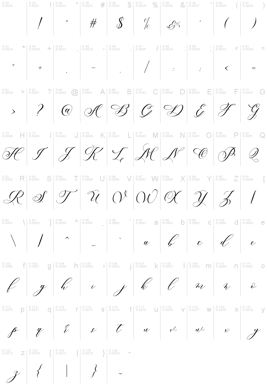 Basic Latin - charmap