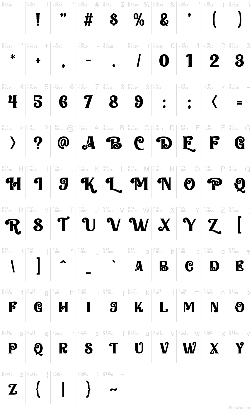 Basic Latin - charmap