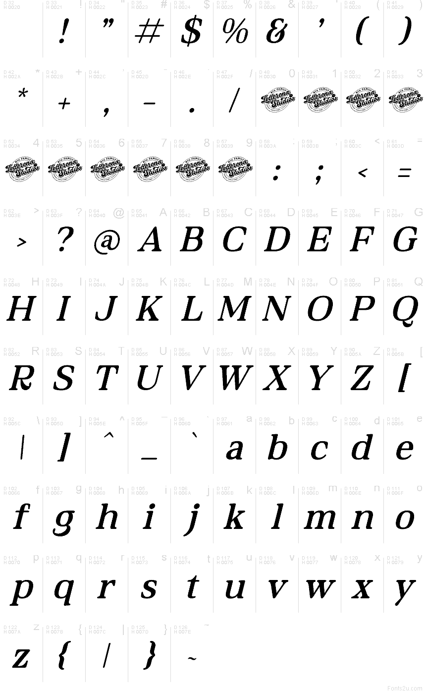 Базова латиниця - Таблиця символів