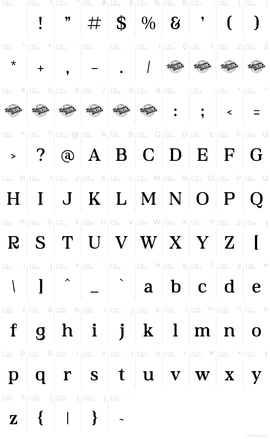 Базова латиниця - Таблиця символів