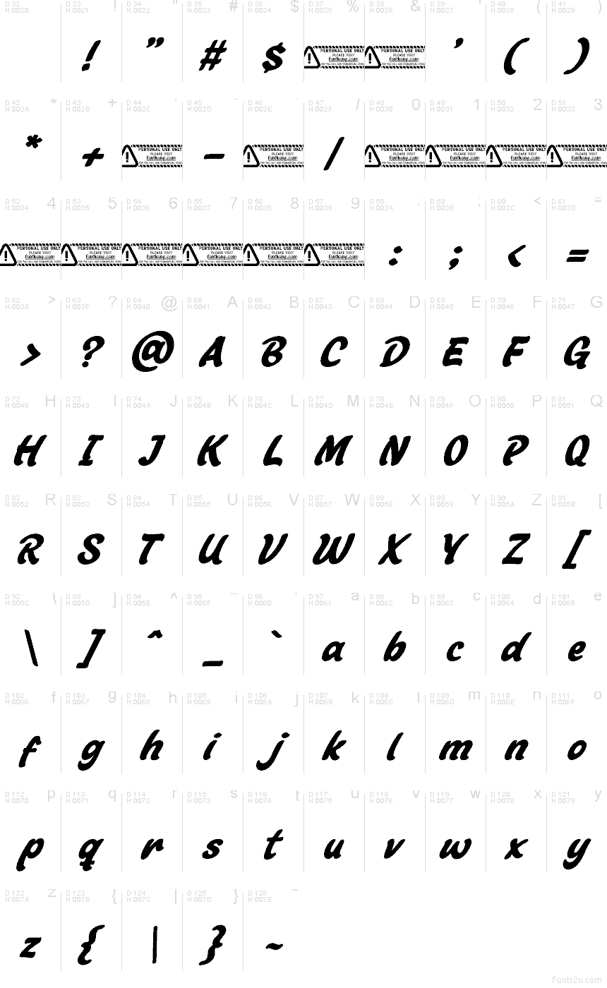 Latim básico - Mapa de caracteres
