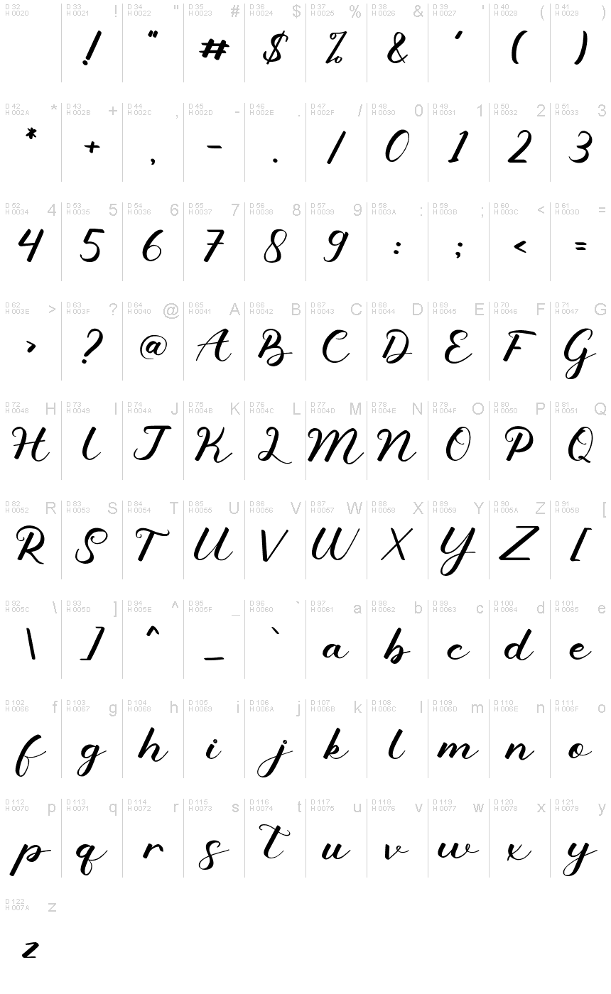 Basic Latin - charmap