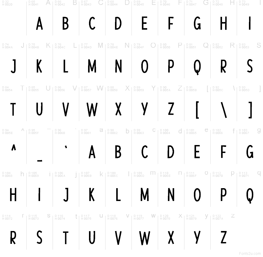 Latino di base - Mappa caratteri