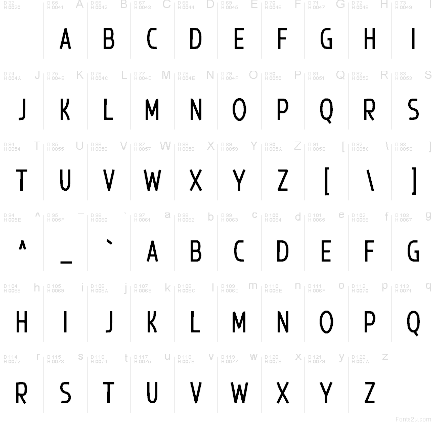 Latino di base - Mappa caratteri