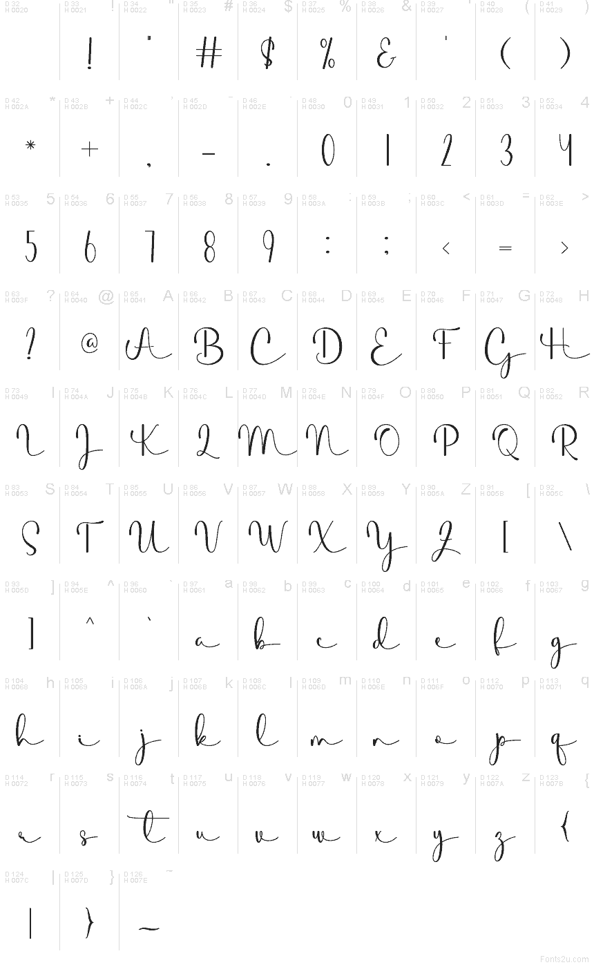 Základní latinka - Tabulka znaků