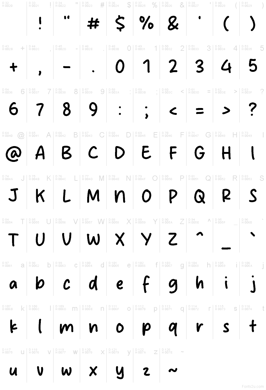 Basis-Lateinisch - Zeichentabelle