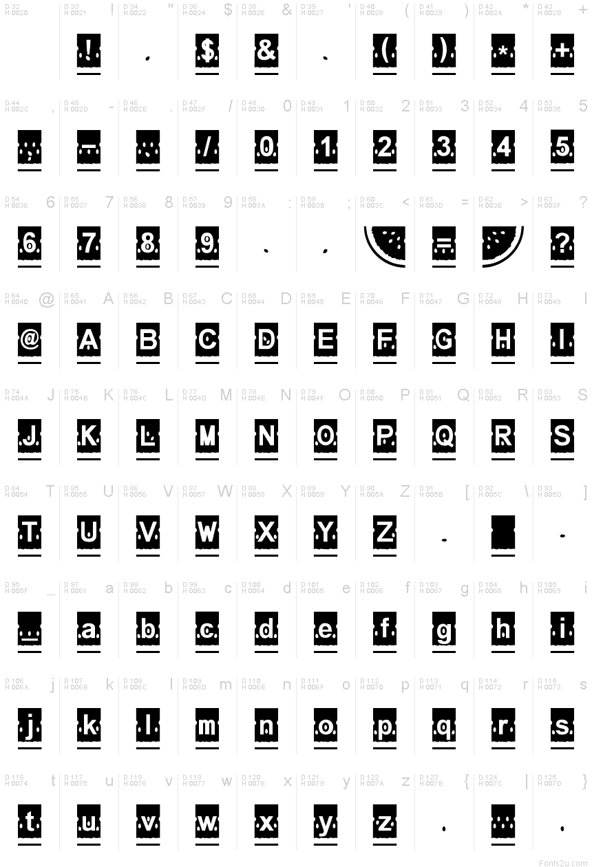 Basic Latin - charmap