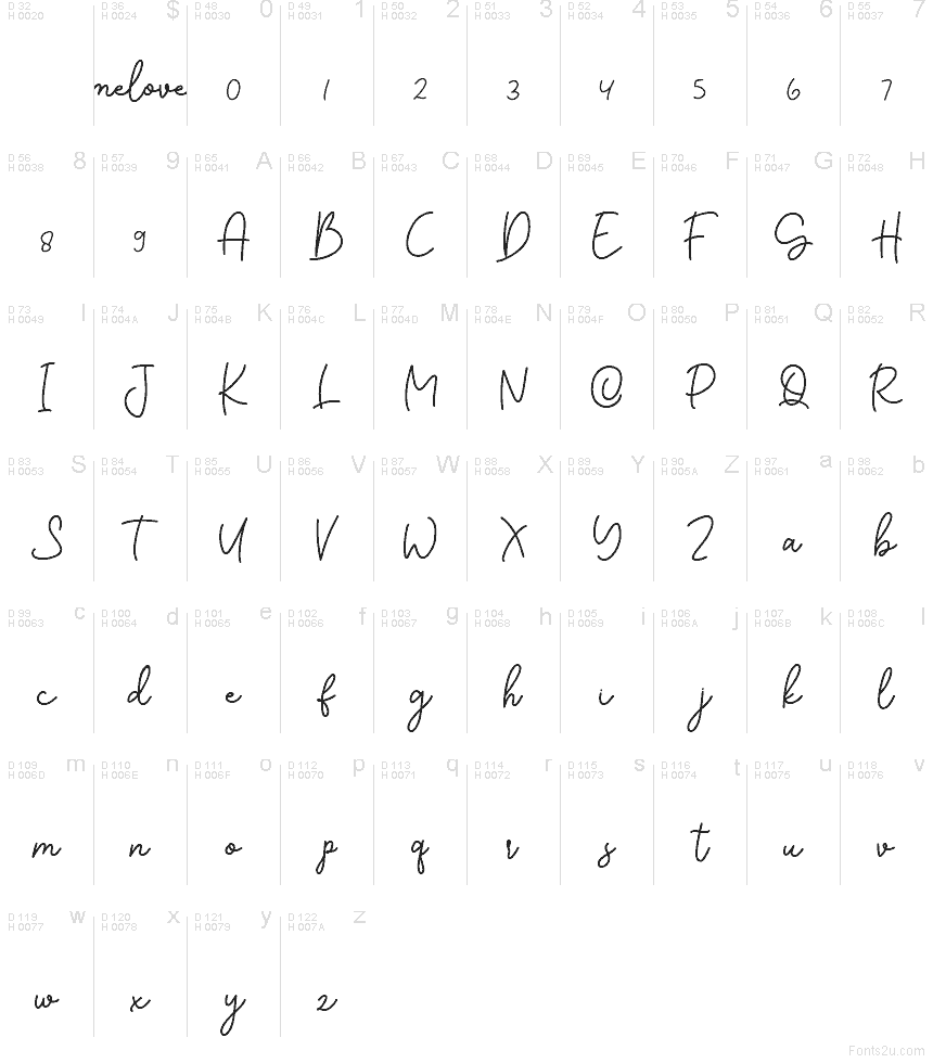 Базовая латиница - Таблица символов