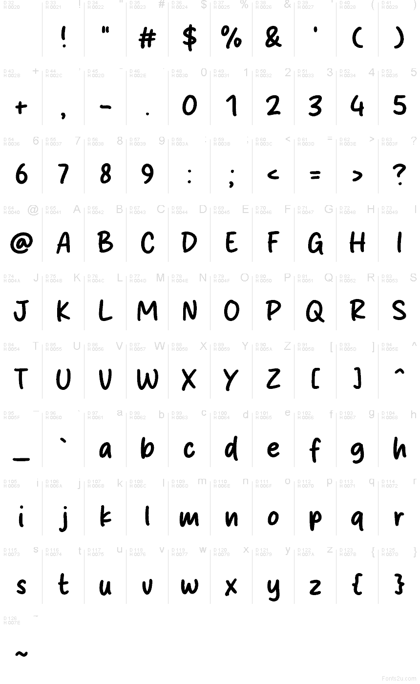 Latin de base - Table de caractères