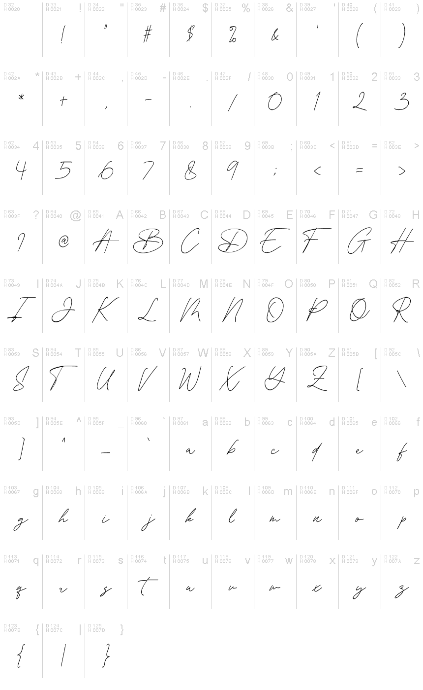 Basic Latin - charmap