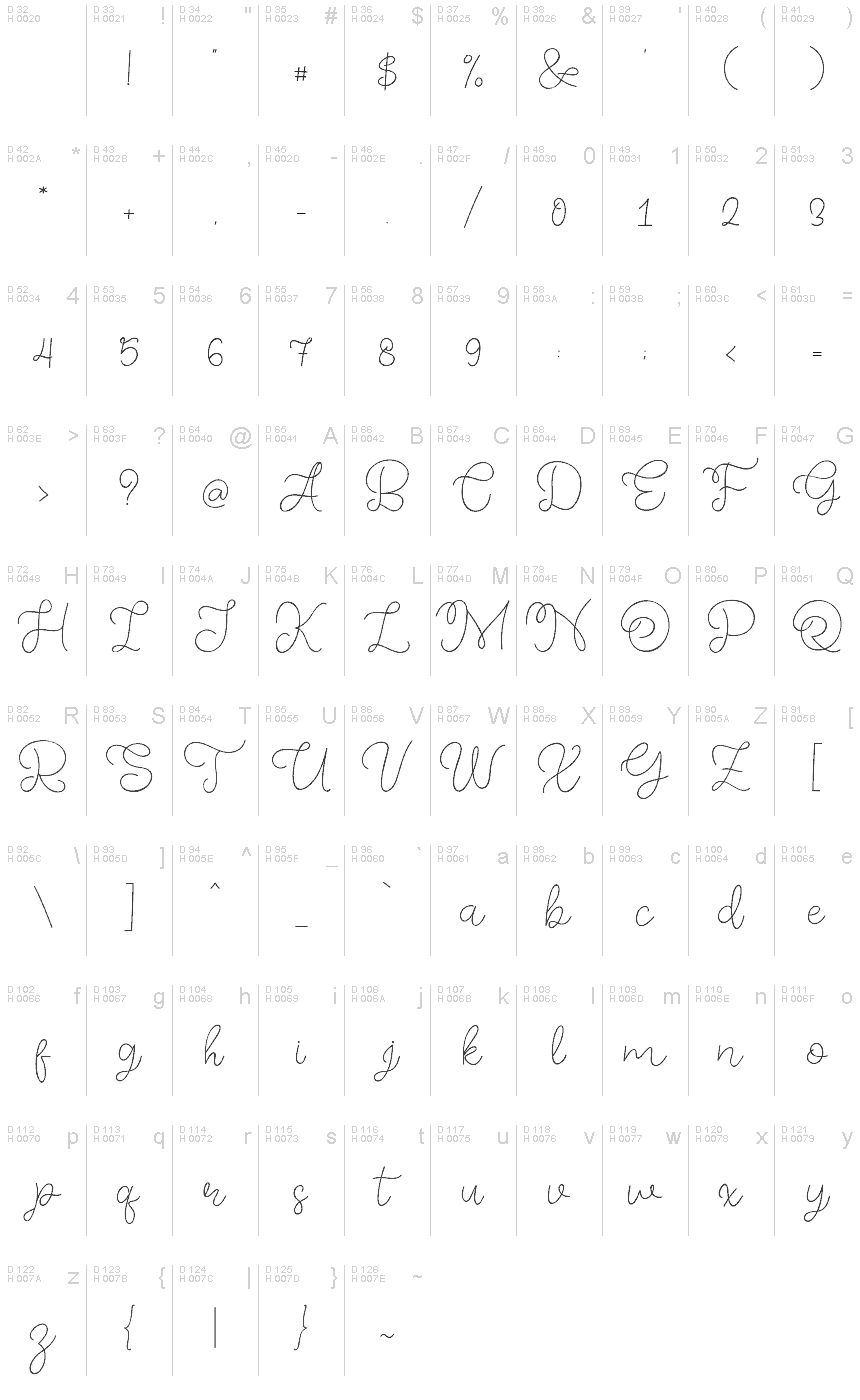 Basic Latin - charmap