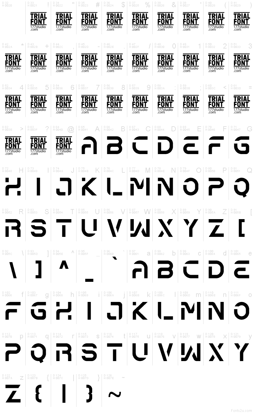 基本ラテン文字 - 文字マップ