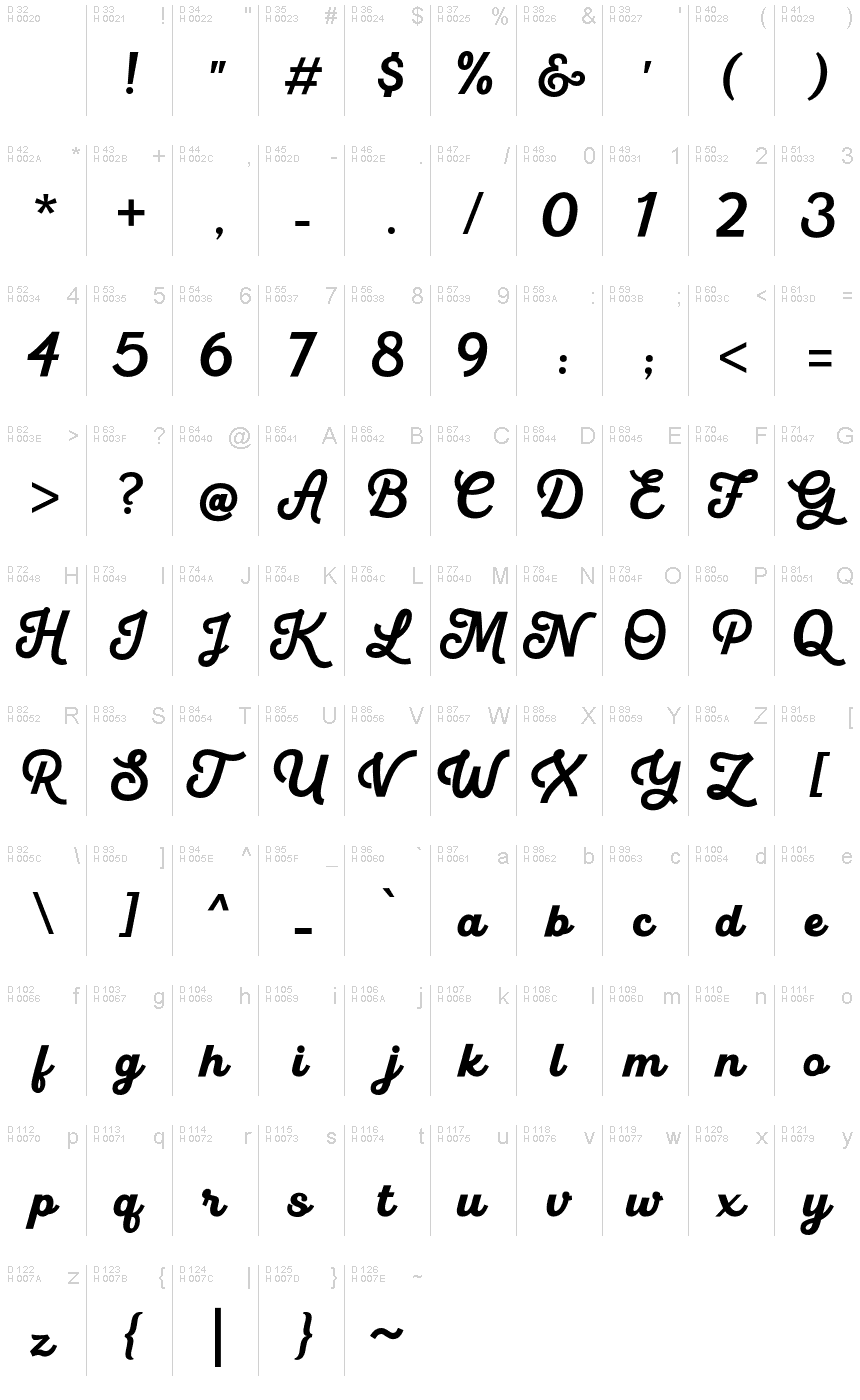 Latin de base - Table de caractères