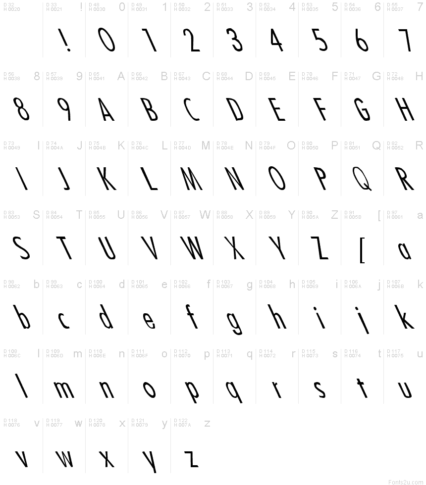 Basic Latin - charmap