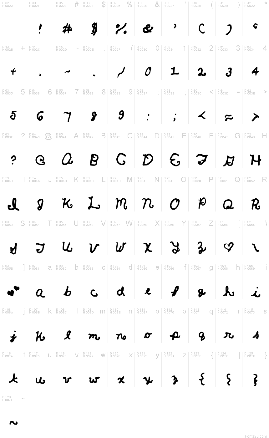 Basic Latin - charmap