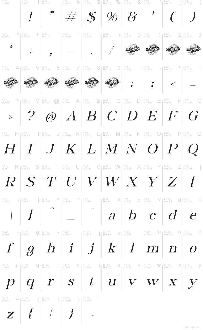 Basic Latin - charmap