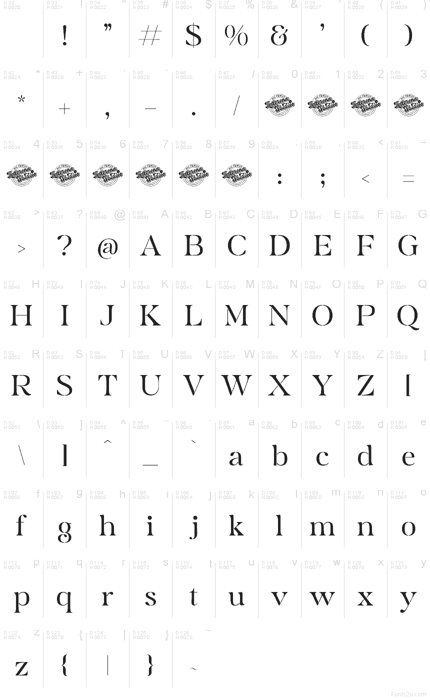 Basic Latin - charmap